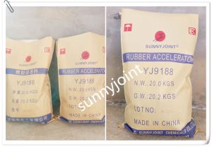 Kurteçîroka Bazirganiya Additives ya Additive ya nîvê yekem ê salê